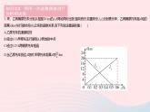 2023八年级数学下册第17章函数及其图象17.5实践与探索课时1实践与探索1作业课件新版华东师大版