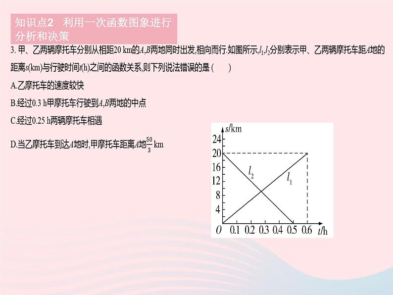 2023八年级数学下册第17章函数及其图象17.5实践与探索课时1实践与探索1作业课件新版华东师大版05