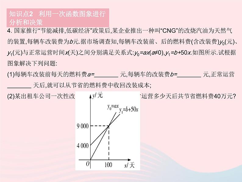 2023八年级数学下册第17章函数及其图象17.5实践与探索课时1实践与探索1作业课件新版华东师大版07