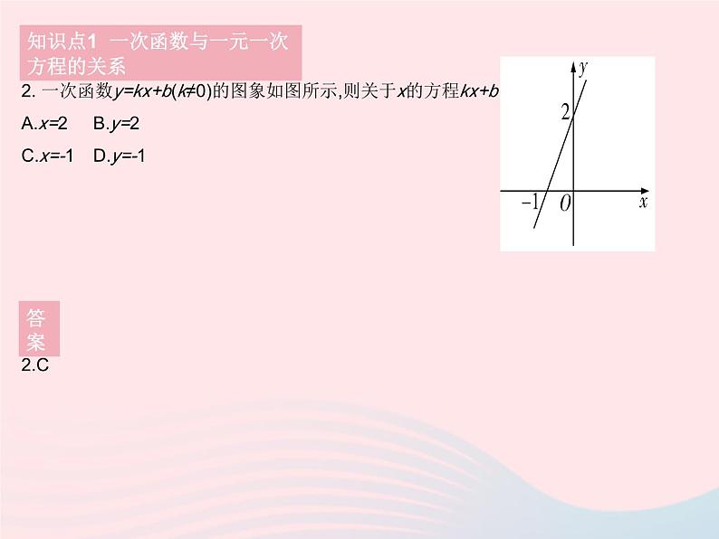 2023八年级数学下册第17章函数及其图象17.5实践与探索课时2实践与探索2作业课件新版华东师大版03