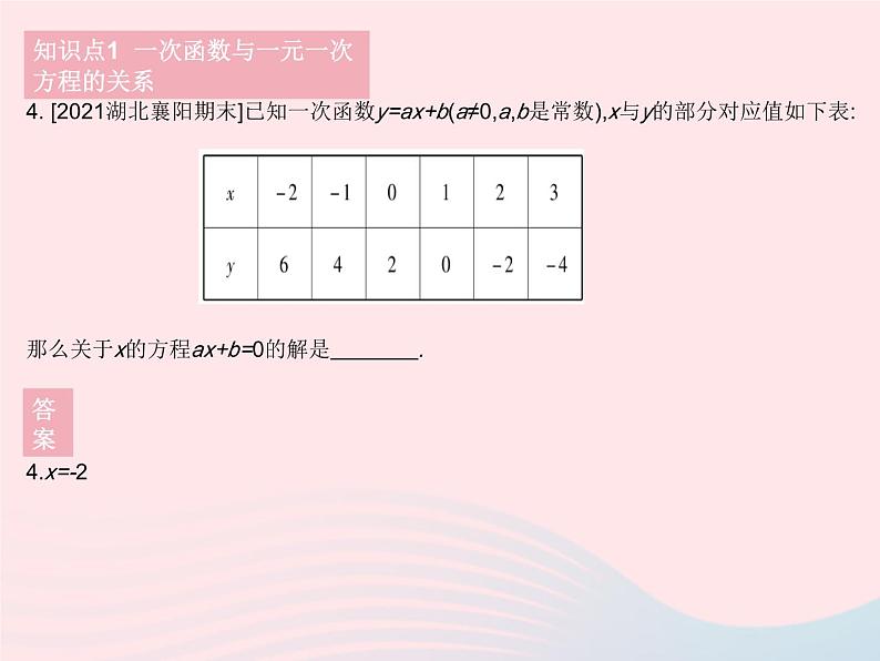 2023八年级数学下册第17章函数及其图象17.5实践与探索课时2实践与探索2作业课件新版华东师大版05