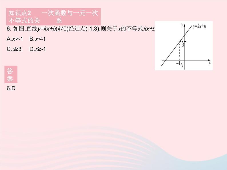 2023八年级数学下册第17章函数及其图象17.5实践与探索课时2实践与探索2作业课件新版华东师大版07