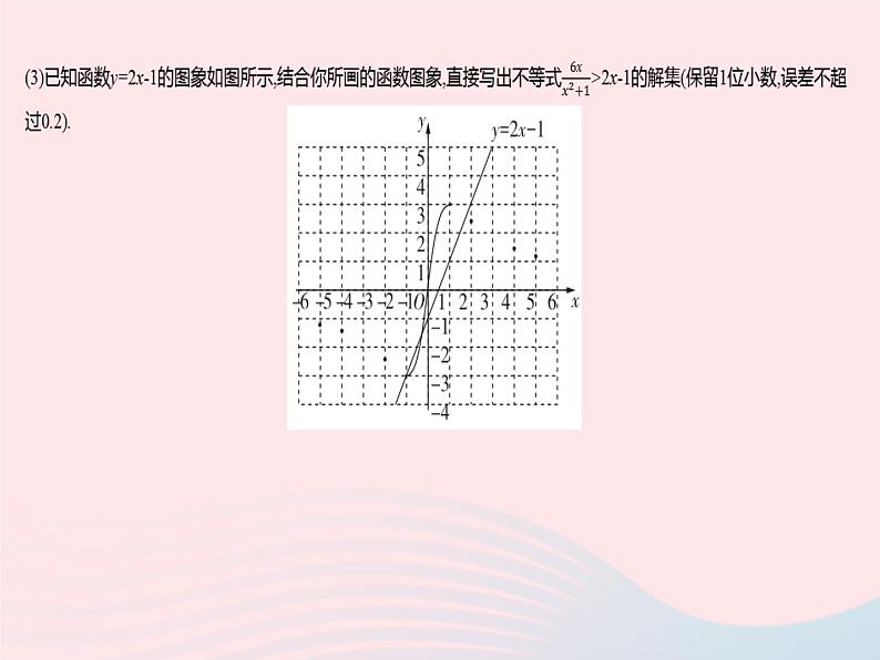 2023八年级数学下册第17章函数及其图象章末培优专练作业课件新版华东师大版06