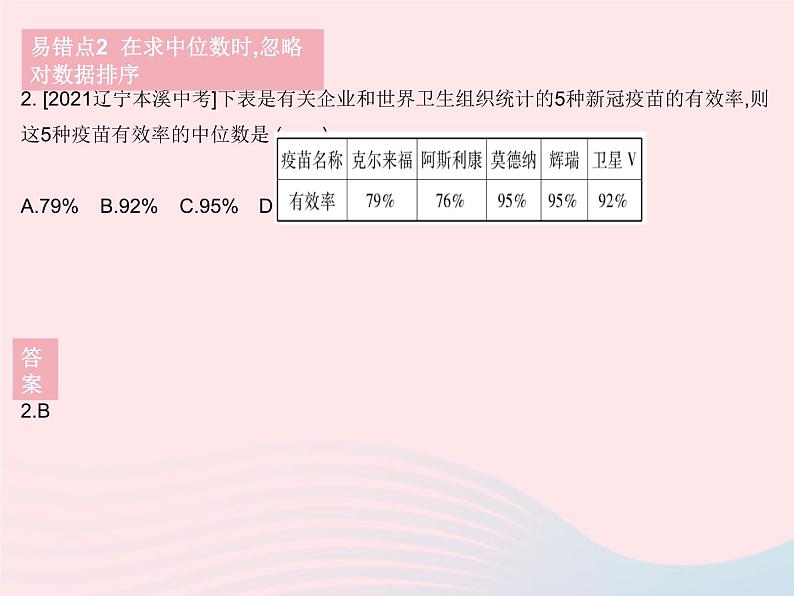 2023八年级数学下册第20章数据的整理与初步处理易错疑难集训作业课件新版华东师大版04