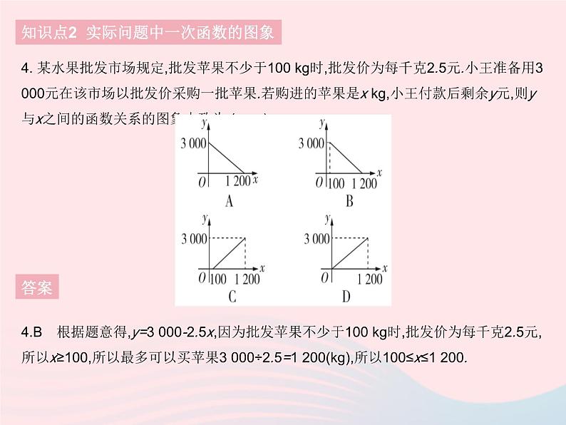 2023八年级数学下册第17章函数及其图象17.3一次函数课时3一次函数的图象2作业课件新版华东师大版06