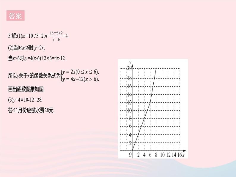 2023八年级数学下册第17章函数及其图象17.3一次函数课时3一次函数的图象2作业课件新版华东师大版08