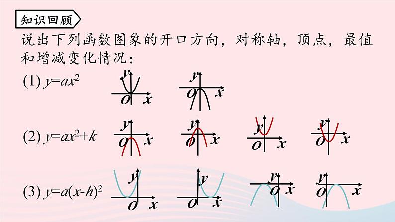 2023九年级数学上册第二十二章二次函数22.1二次函数的图象和性质课时4上课课件新版新人教版02