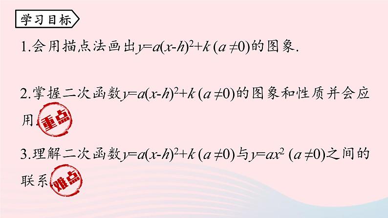 2023九年级数学上册第二十二章二次函数22.1二次函数的图象和性质课时4上课课件新版新人教版03