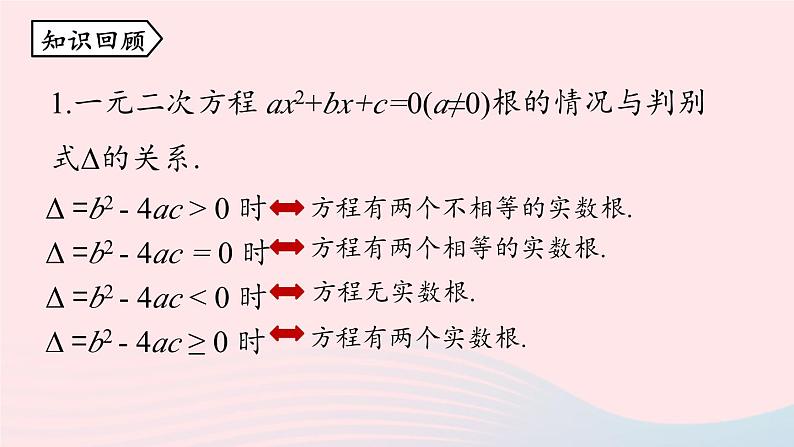 2023九年级数学上册第二十二章二次函数22.2二次函数与一元二次方程上课课件新版新人教版第2页