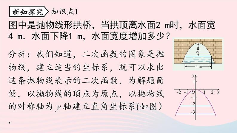 2023九年级数学上册第二十二章二次函数22.3实际问题与二次函数课时3上课课件新版新人教版05