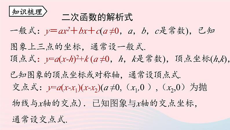 2023九年级数学上册第二十二章二次函数22.4二次函数小结课时1上课课件新版新人教版第3页