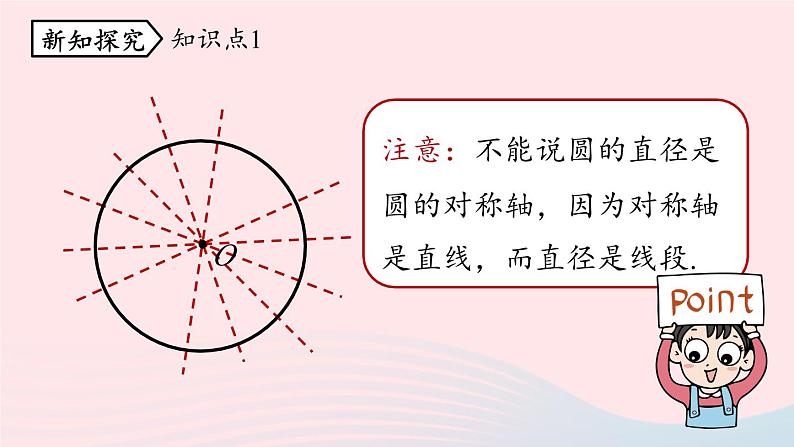 2023九年级数学上册第二十四章圆24.1圆的有关性质课时2上课课件新版新人教版第6页