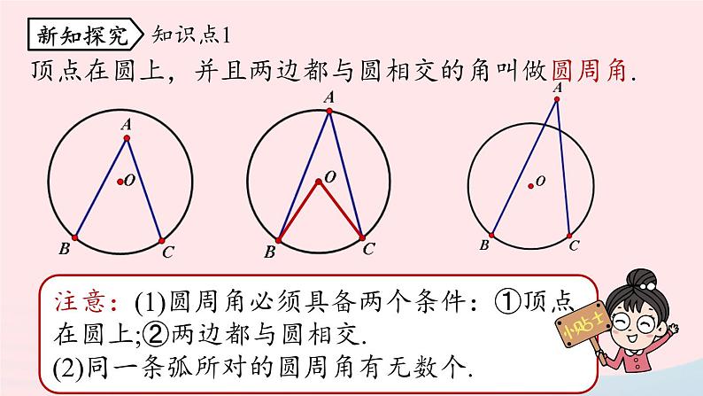 2023九年级数学上册第二十四章圆24.1圆的有关性质课时4上课课件新版新人教版第5页