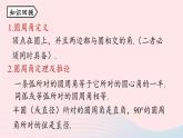 2023九年级数学上册第二十四章圆24.1圆的有关性质课时5上课课件新版新人教版