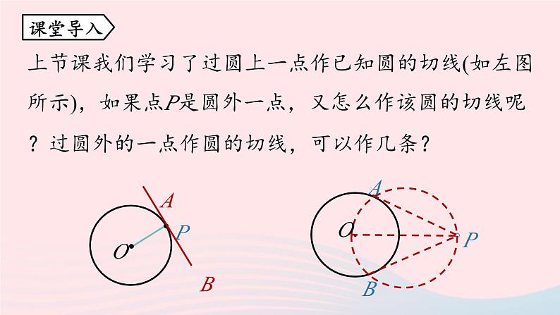 2023九年级数学上册第二十四章圆24.2点和圆直线和圆的位置关系课时5上课课件新版新人教版第4页