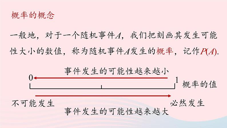 2023九年级数学上册第二十五章概率初步25.4概率初步小结课时1上课课件新版新人教版05