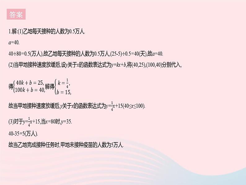 2023八年级数学下册第17章函数及其图象专项1利用一次函数的图象解决实际问题作业课件新版华东师大版04