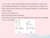 2023八年级数学下册第17章函数及其图象专项1利用一次函数的图象解决实际问题作业课件新版华东师大版