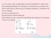 2023八年级数学下册第17章函数及其图象专项1利用一次函数的图象解决实际问题作业课件新版华东师大版