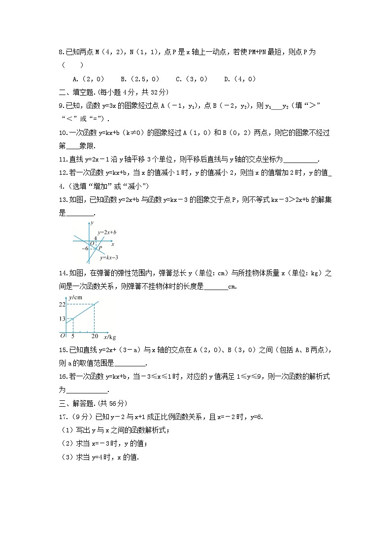 人教版八年级数学下册 一次函数 检测题五（含答案）第2页