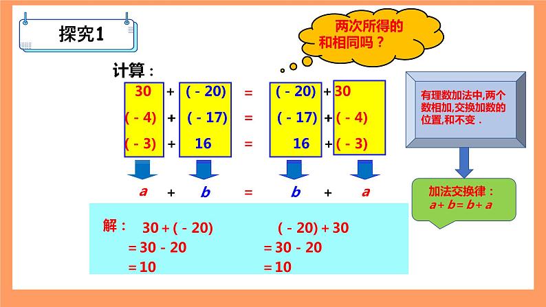 人教版初中数学七年级上册1.3.1《有理数的加法》第2课时课件+教案04