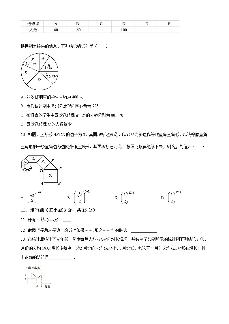 华师版·河南省南阳市宛城区第二中学校2022-2023学年八上期末数学试卷02