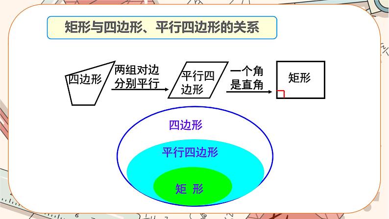 北师大版数学九上·1.2 矩形的性质与判定（第1课时）（课件+教案含练习）07