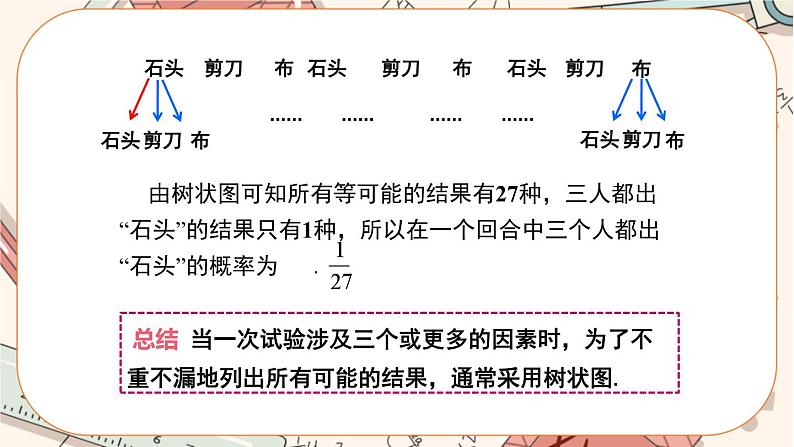 北师大版数学九上·3.1 用树状图或表格求概率（第2课时）（课件+教案含练习）08