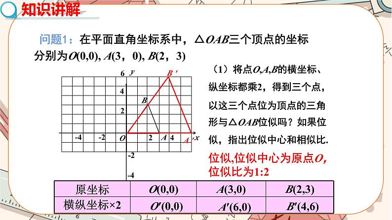 北师大版数学九上·4.8 图形的位似（第2课时）（课件+教案含练习）04