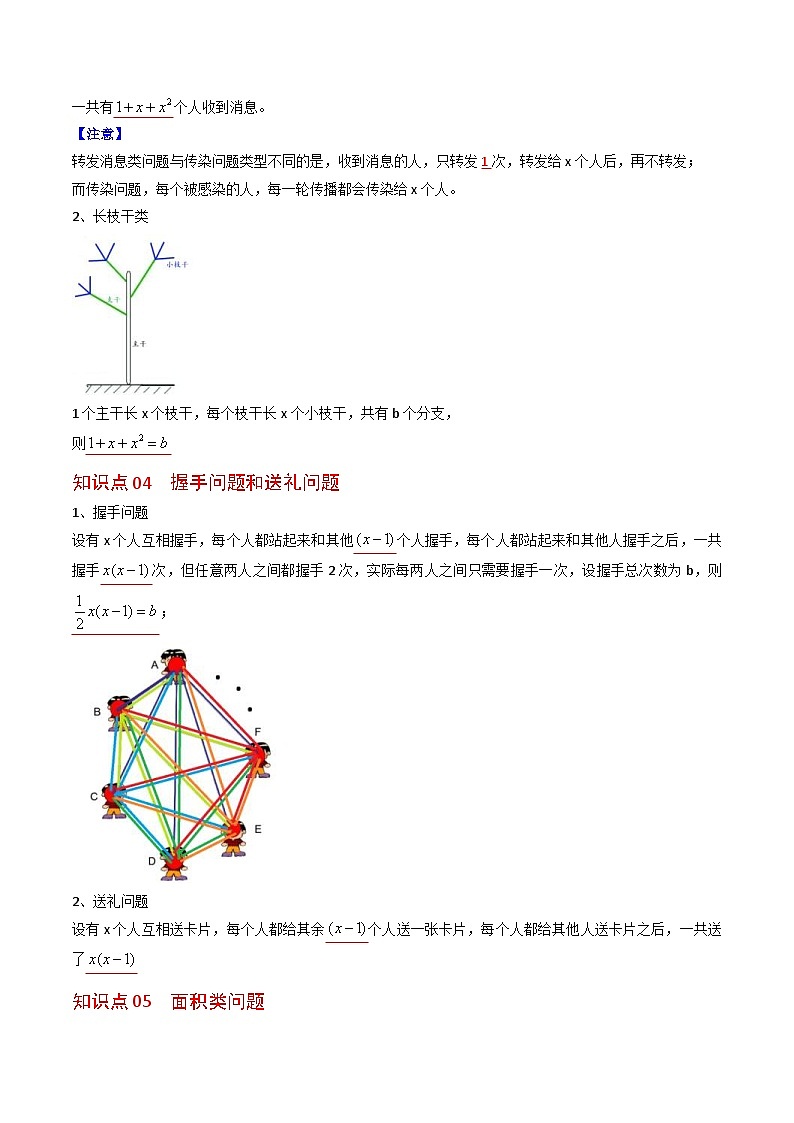 人教版九年级数学上册同步精品讲义 第06课  一元二次方程应用题（1）（2份打包，原卷版+教师版）03