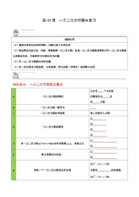 数学第二十一章 一元二次方程21.1 一元二次方程精品课后练习题