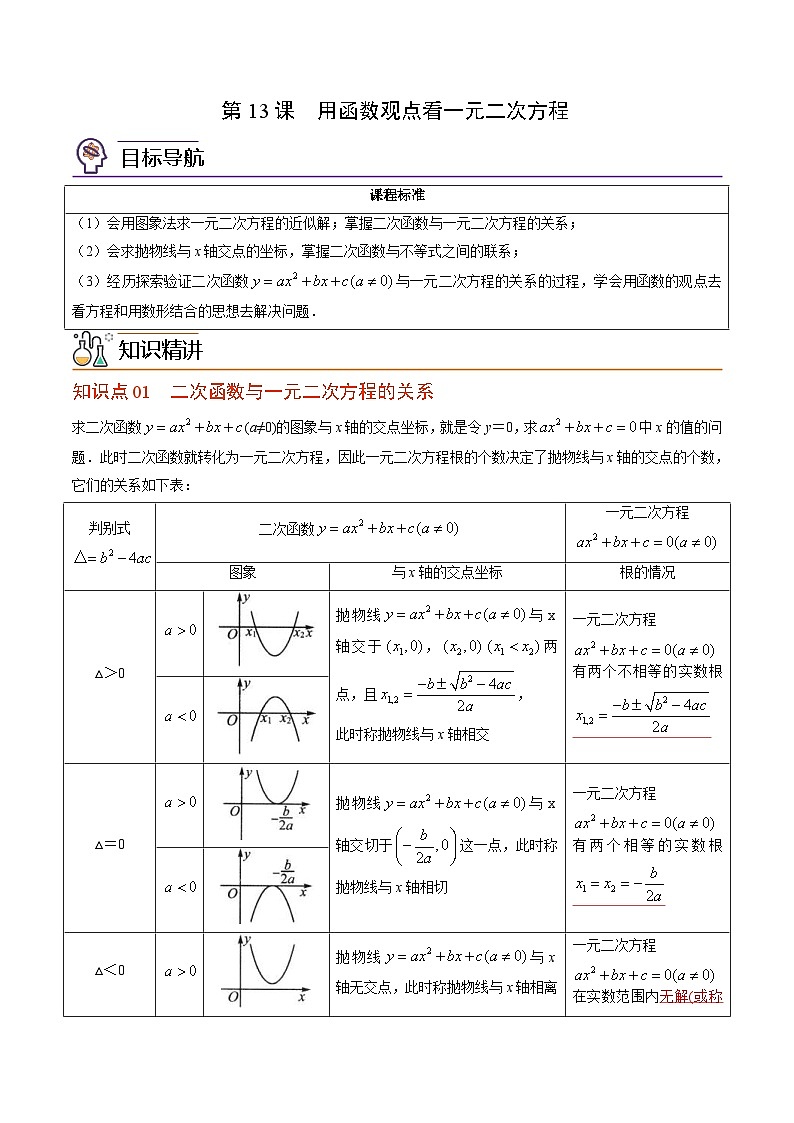人教版九年级数学上册同步精品讲义 第13课  用函数观点看一元二次方程（2份打包，原卷版+教师版）01
