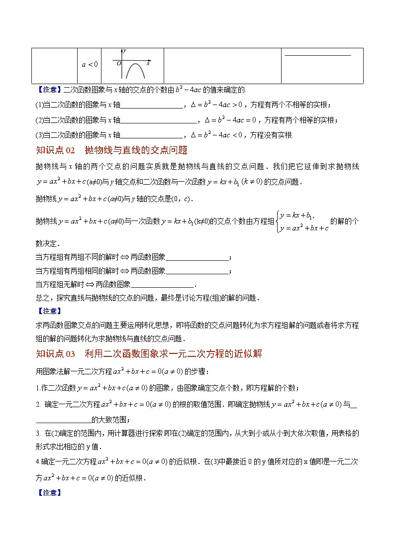 人教版九年级数学上册同步精品讲义 第13课  用函数观点看一元二次方程（2份打包，原卷版+教师版）02
