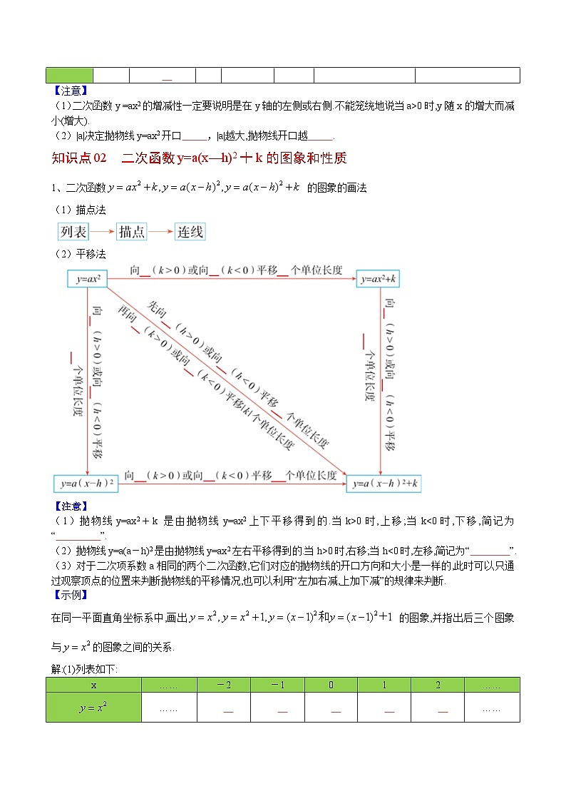 人教版九年级数学上册同步精品讲义 第10课  二次函数y=ax2与y=a(x-h)2+k的图像与性质（2份打包，原卷版+教师版）02