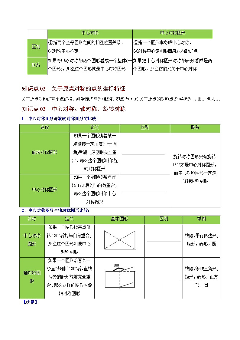 人教版九年级数学上册同步精品讲义 第17课  中心对称与中心对称图形（原卷版）第2页