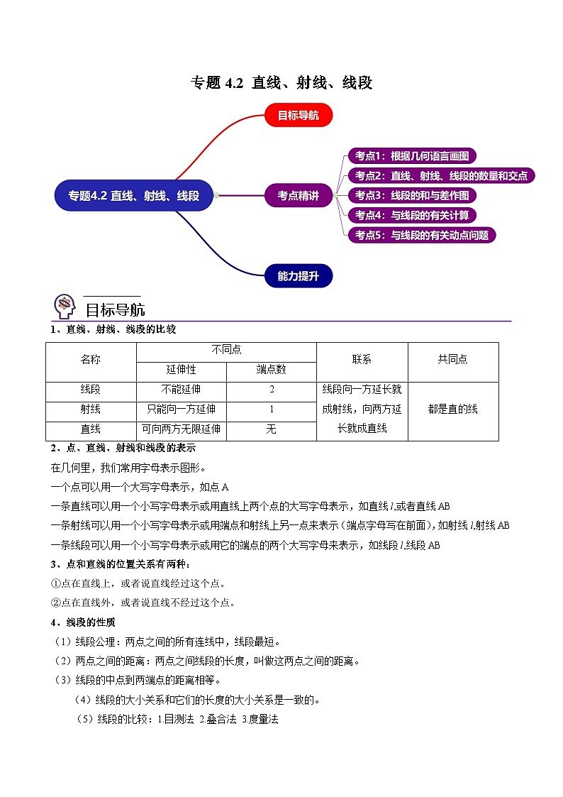 人教版七年级数学上册同步精品讲义 专题4.2 直线、射线、线段讲练（2份打包，原卷版+教师版）01
