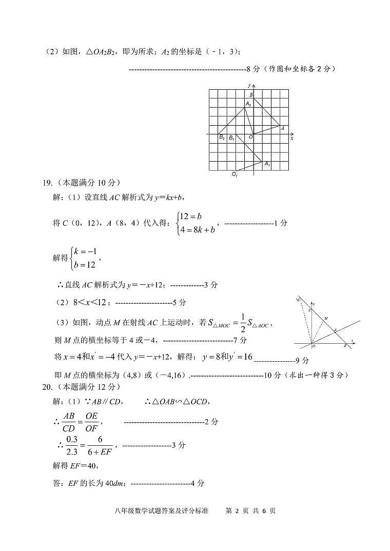 山东省潍坊市临朐等八县区2022-2023学年八年级下学期期末考试数学试题（图片版含答案）02