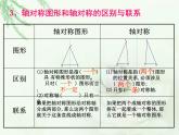 第2章轴对称图形复习 课件PPT