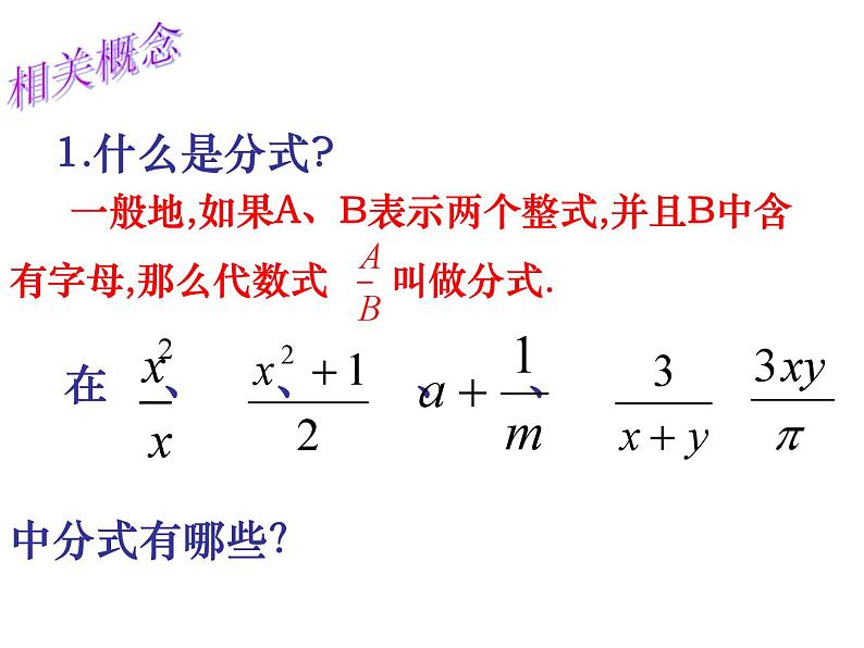 第10章分式复习课-(苏科版) 课件PPT第3页