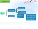 第八章认识概率习题课课件PPT