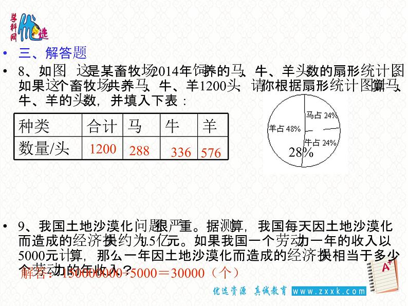 第七章数据的收集、整理、描述小结课件05