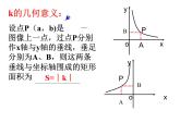 第十一章反比例函数小结-(苏科)课件PPT
