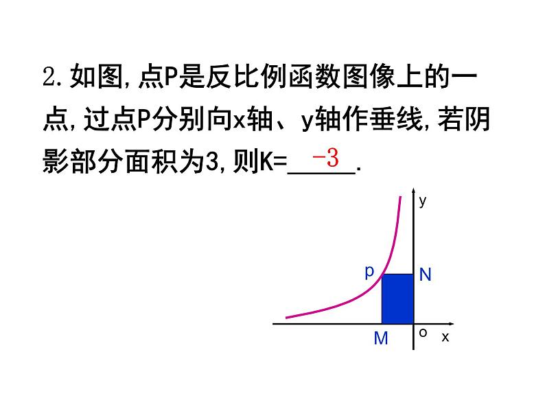 第十一章反比例函数小结-(苏科)课件PPT04