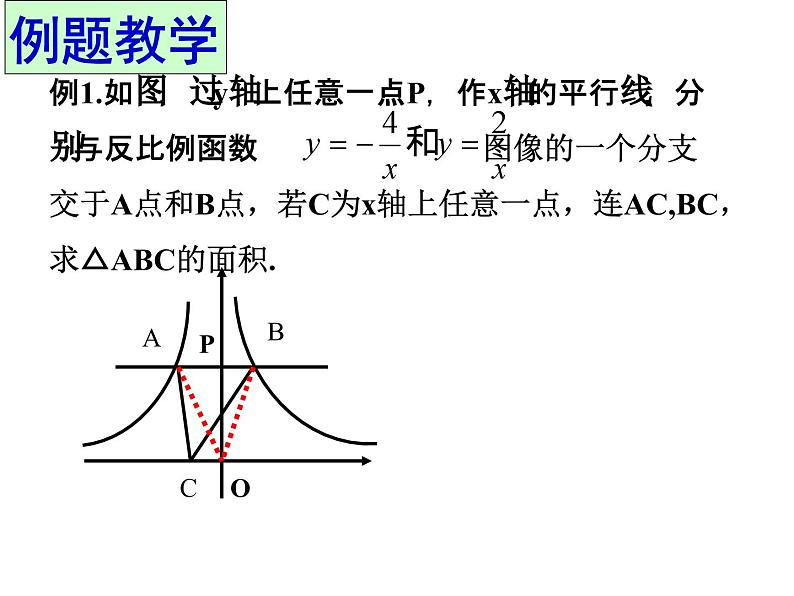 第十一章反比例函数小结-(苏科)课件PPT07