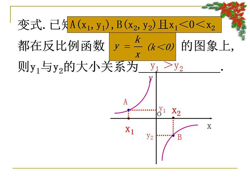 第十一章反比例函数小结-(苏科)课件PPT08