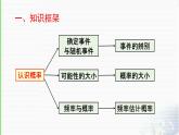 第8章认识概率复习课件