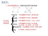 第9章中心對稱圖形—平行四邊形小結(jié)復(fù)習(xí)課件PPT