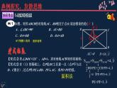 第9章中心對稱圖形—平行四邊形小結(jié)復(fù)習(xí) 課件PPT