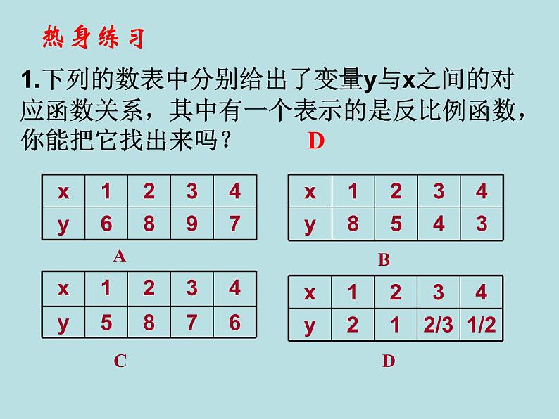 第十一章反比例函数小结-(苏科)课件PPT第5页