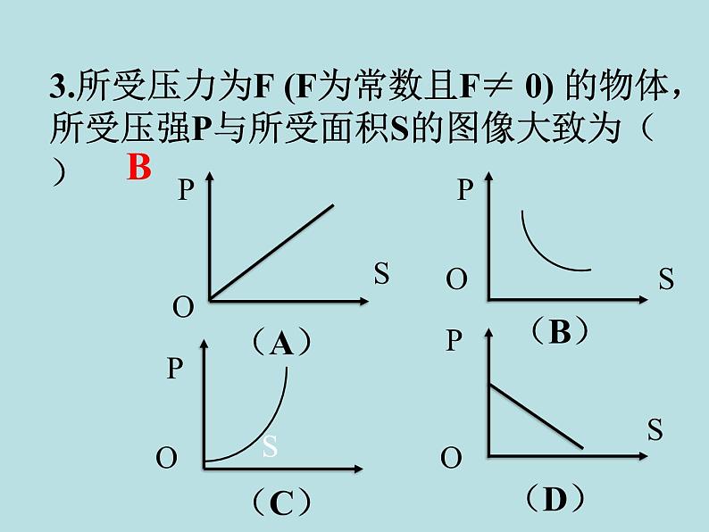 第十一章反比例函数小结-(苏科)课件PPT第7页